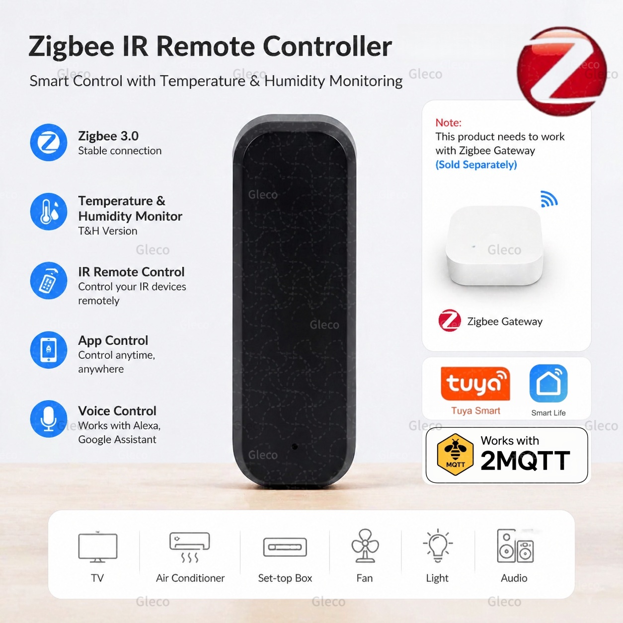 Ir Blaster Universal - Zigbee Smart IR Remote Control Infrared
