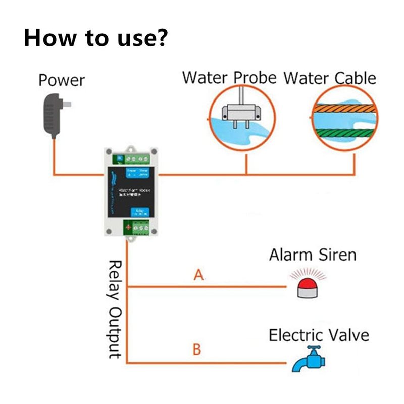ABAN 12V DC Detektor Air Berka - Water Leak Detector Wired ulasan dan harga