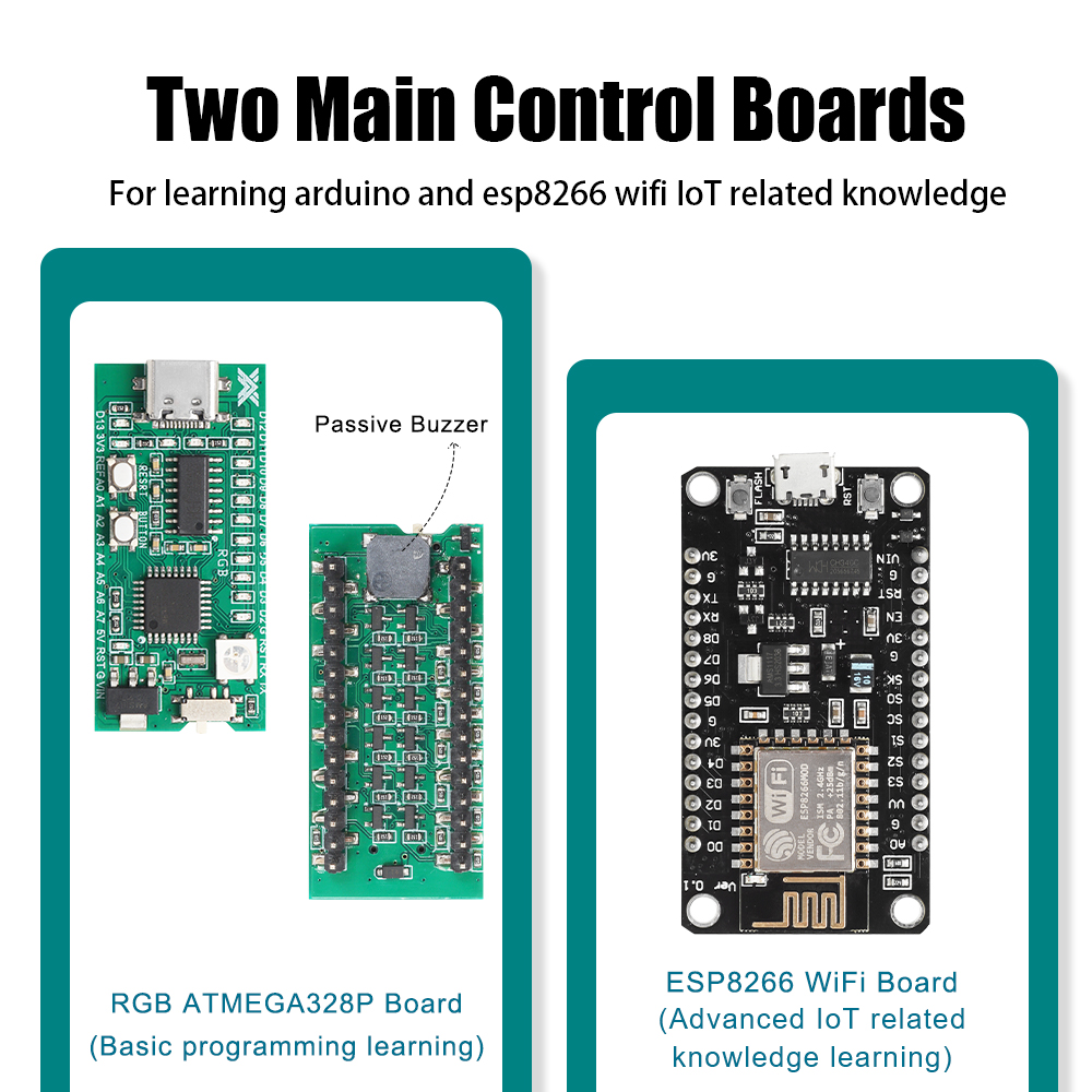 Papan Pengembangan Kit Otomasi - Home Automation Arduino ulasan dan harga