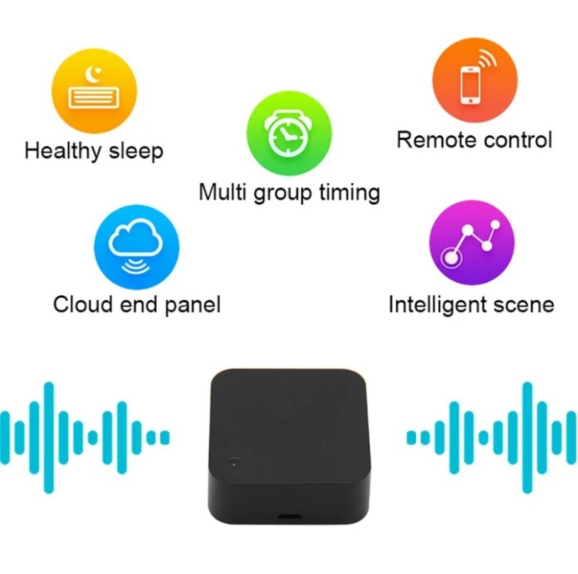 Tuya Zigbee 3.0 Remote Control - Ir Blaster Universal ulasan dan harga