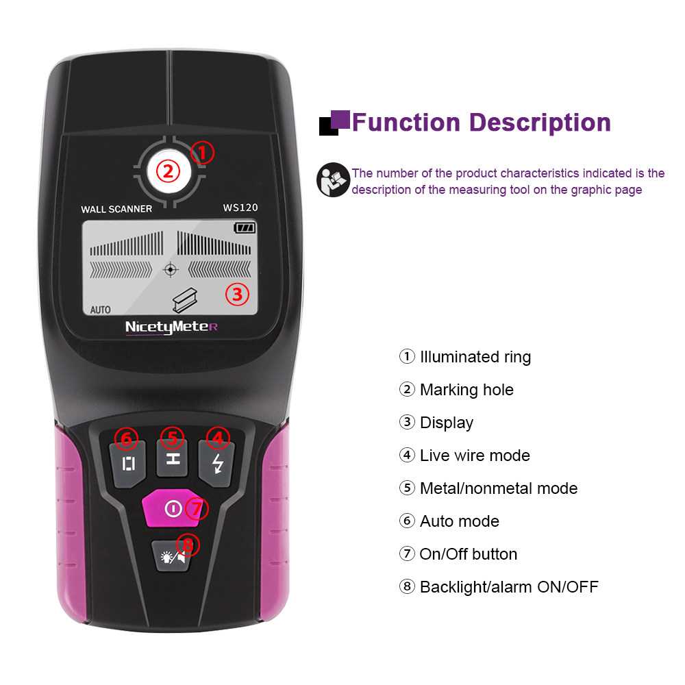 RZ pemindai dinding multifungs - Water Leak Detector Wired ulasan dan harga