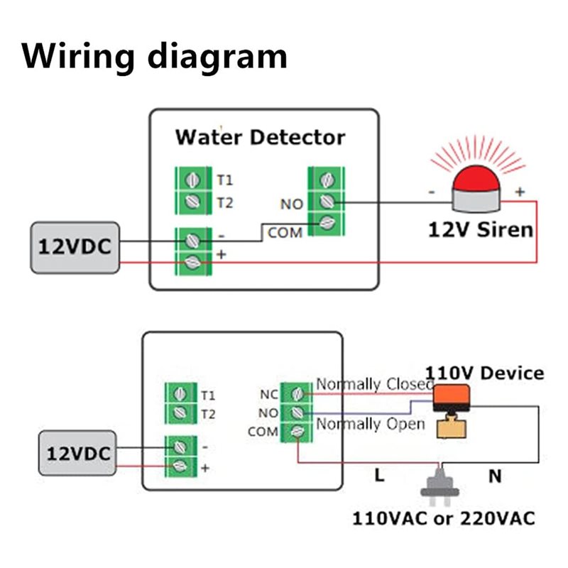 AS95-12V DC Detektor Air Berka - Water Leak Detector Wired ulasan dan harga