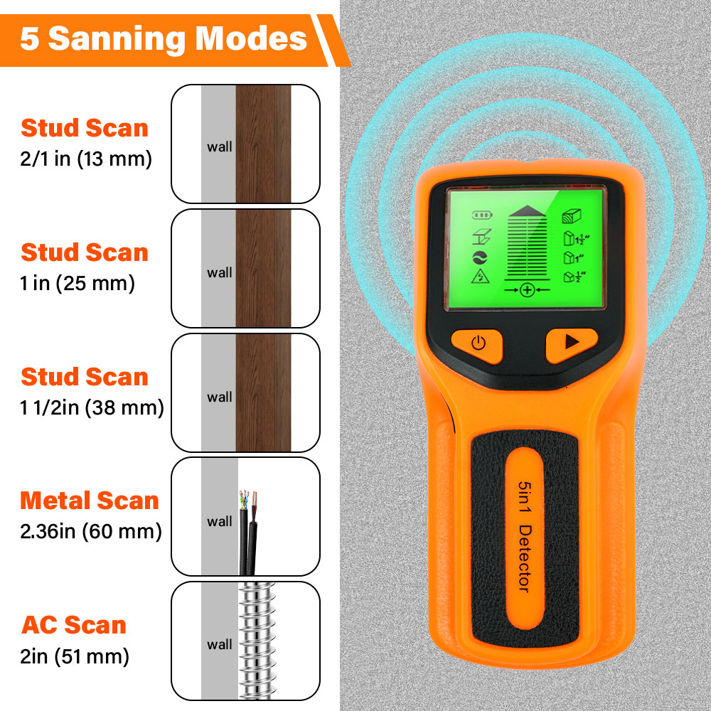 Detektor Dinding Digital 5 in  - Water Leak Detector Wired ulasan dan harga