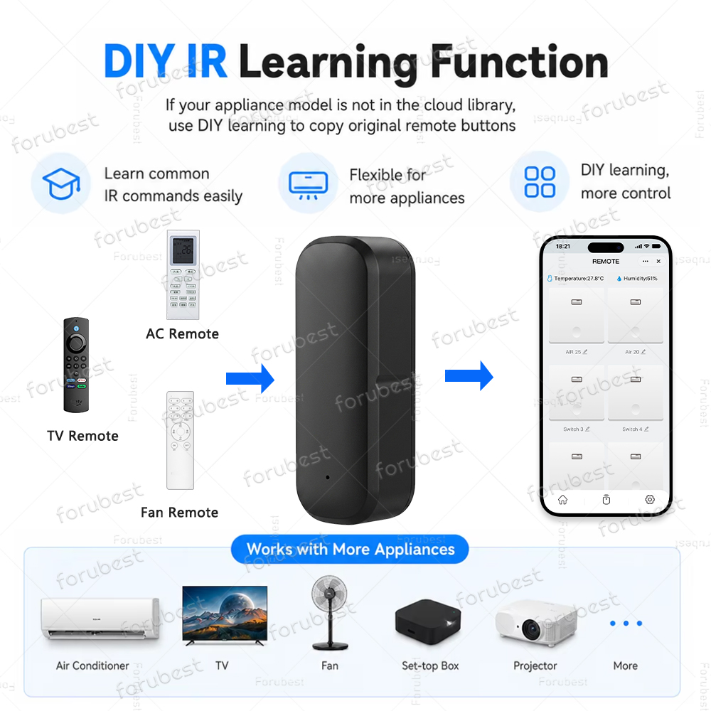 Remote IR Zigbee Pintar dengan - Ir Blaster Universal ulasan dan harga