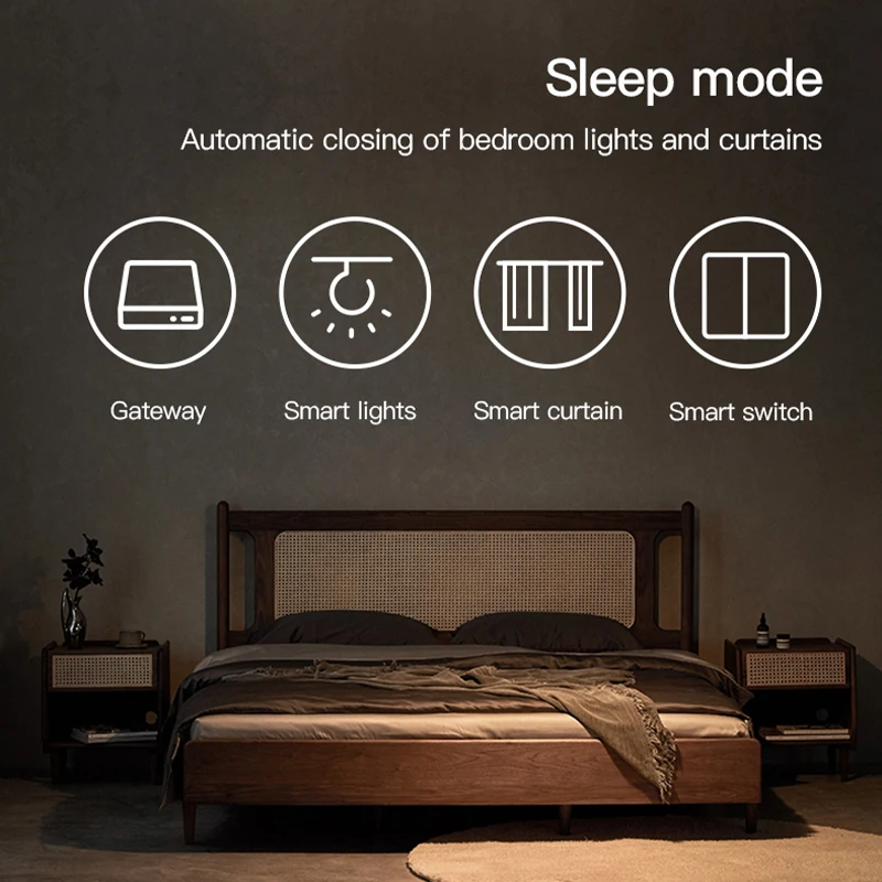 Bekerja dengan Tuya Smart Zigb - Diy Home Automation Hub ulasan dan harga