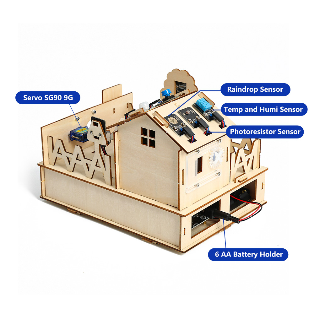 ACEBOTT Kit rumah cerdas DIY u - Diy Automation Projects ulasan dan harga